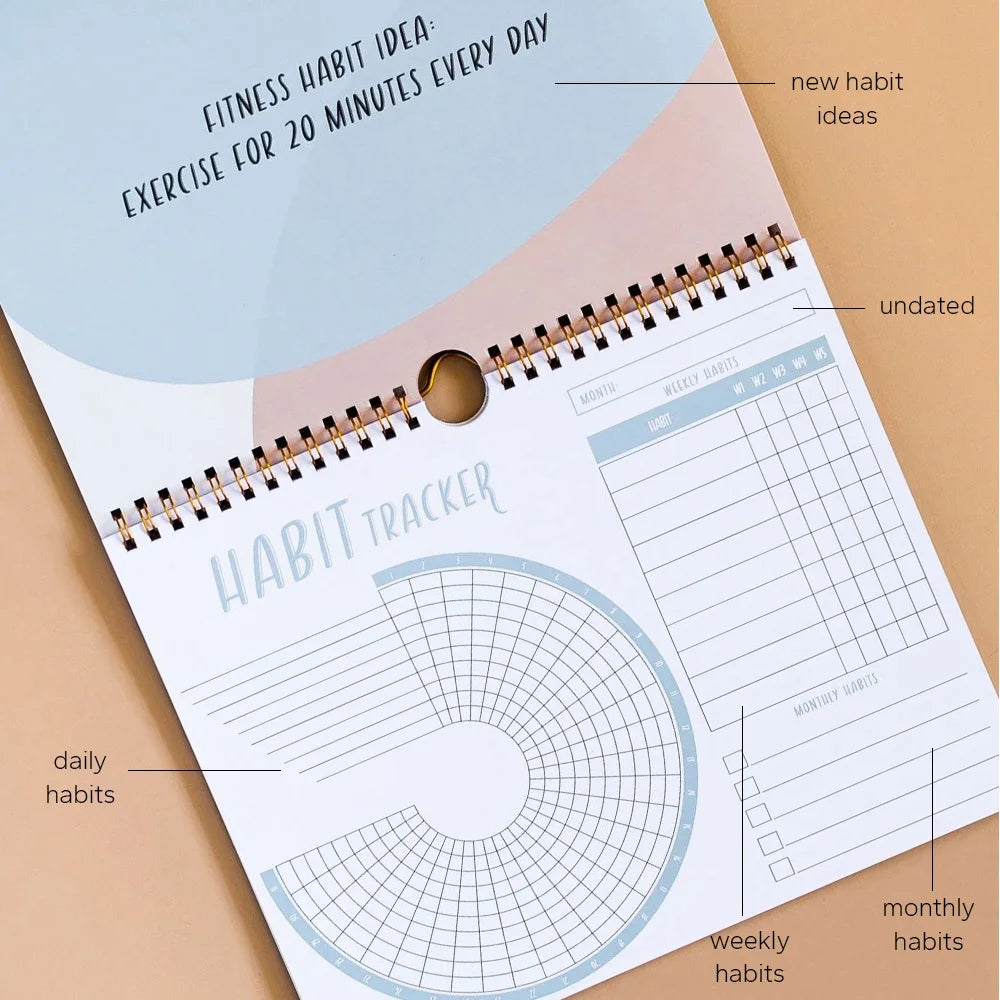 Faith Habit Tracker