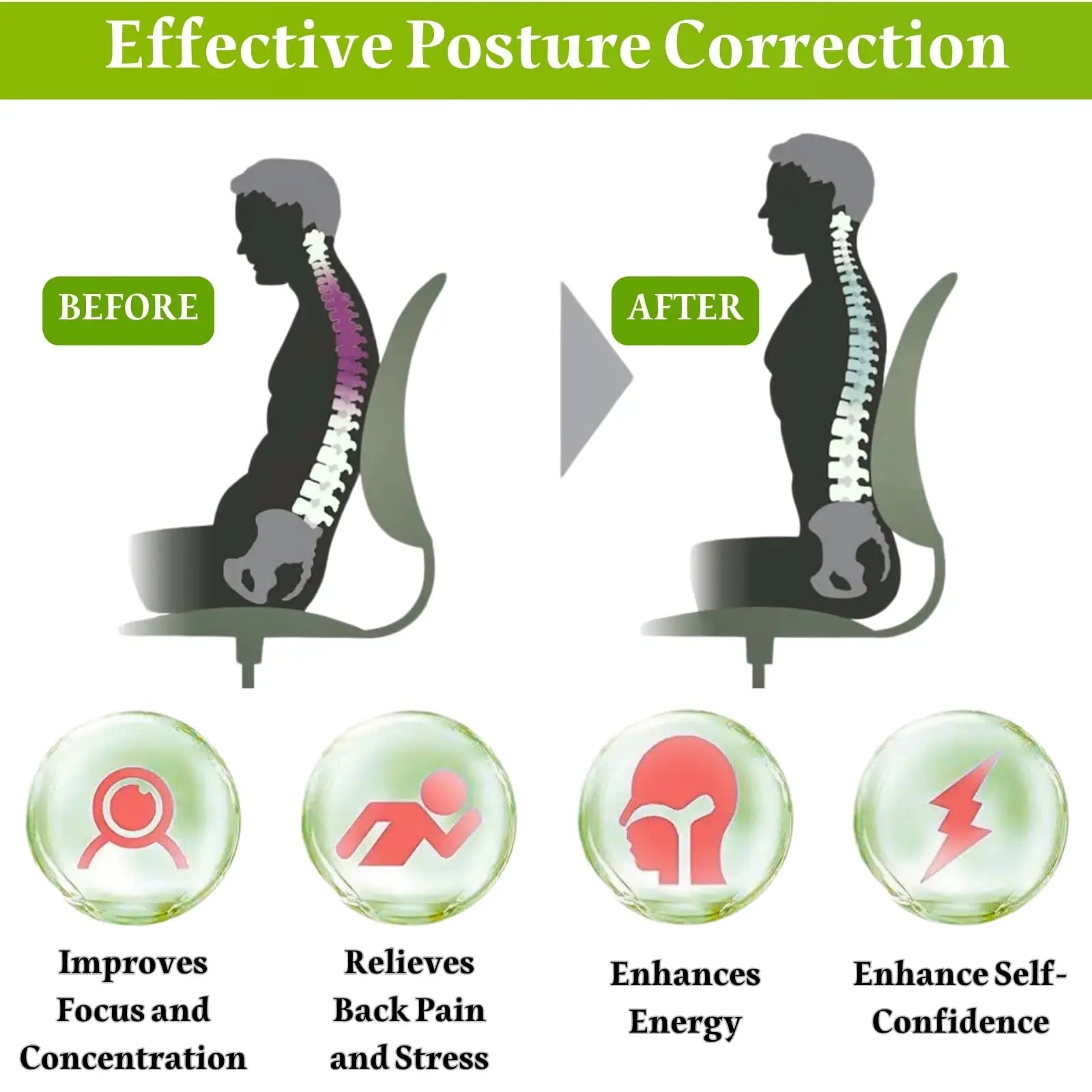 Performance Posture Trainer