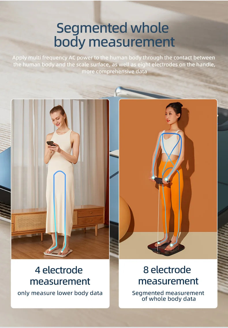 Smart Body Composition Scale