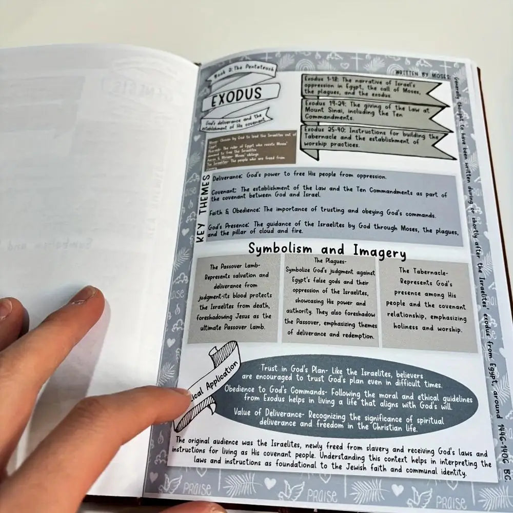 Bible Study Journal
