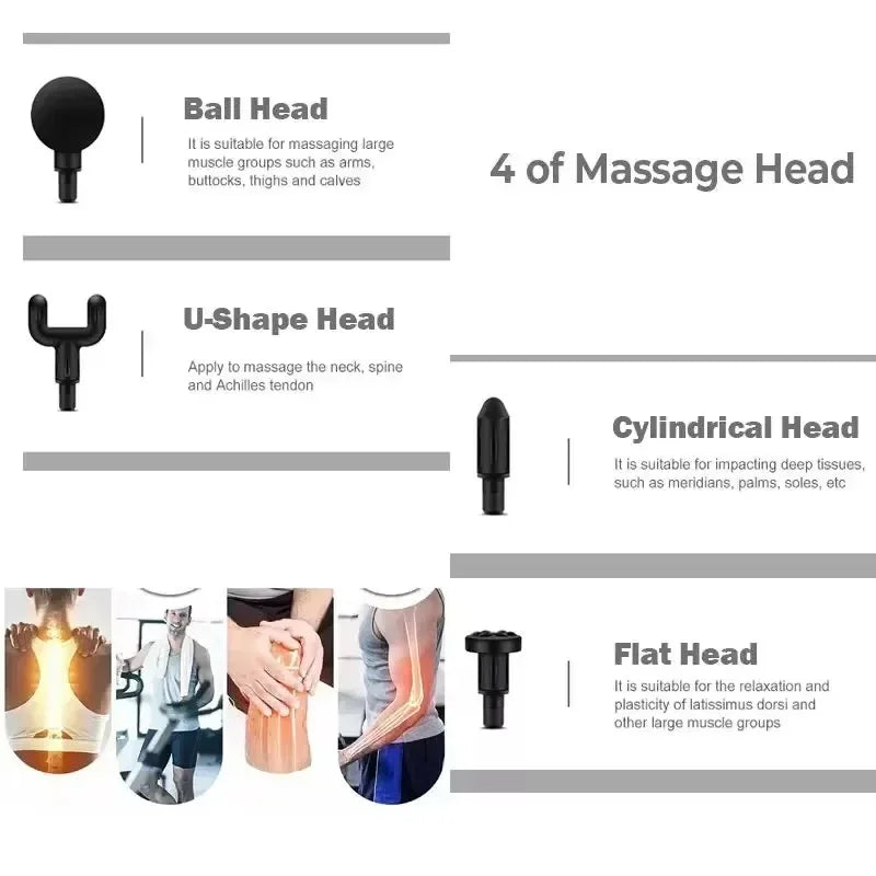 Elite Massage Gun