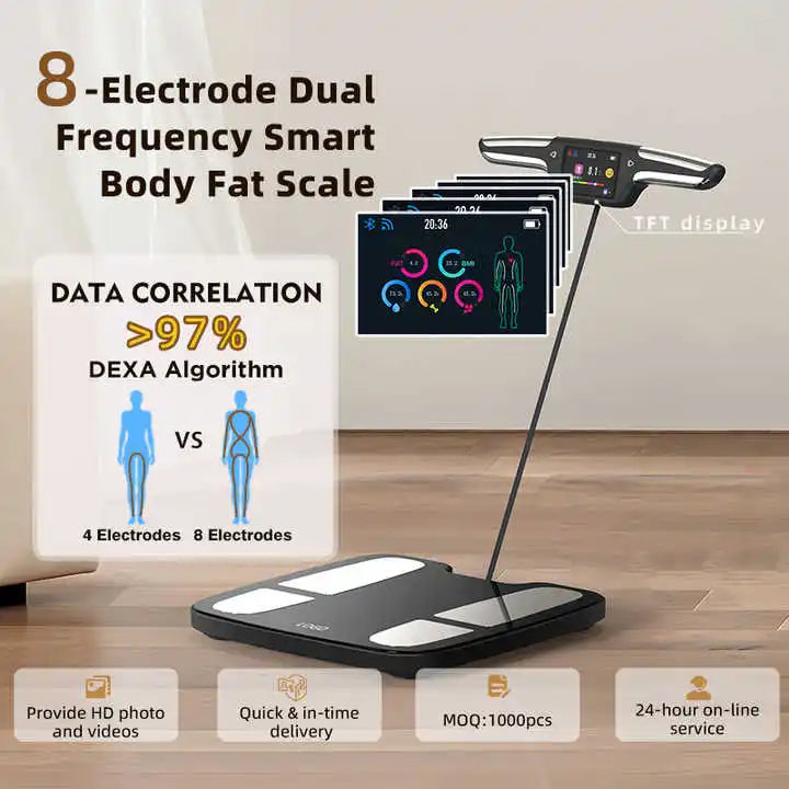 Smart Body Composition Scale