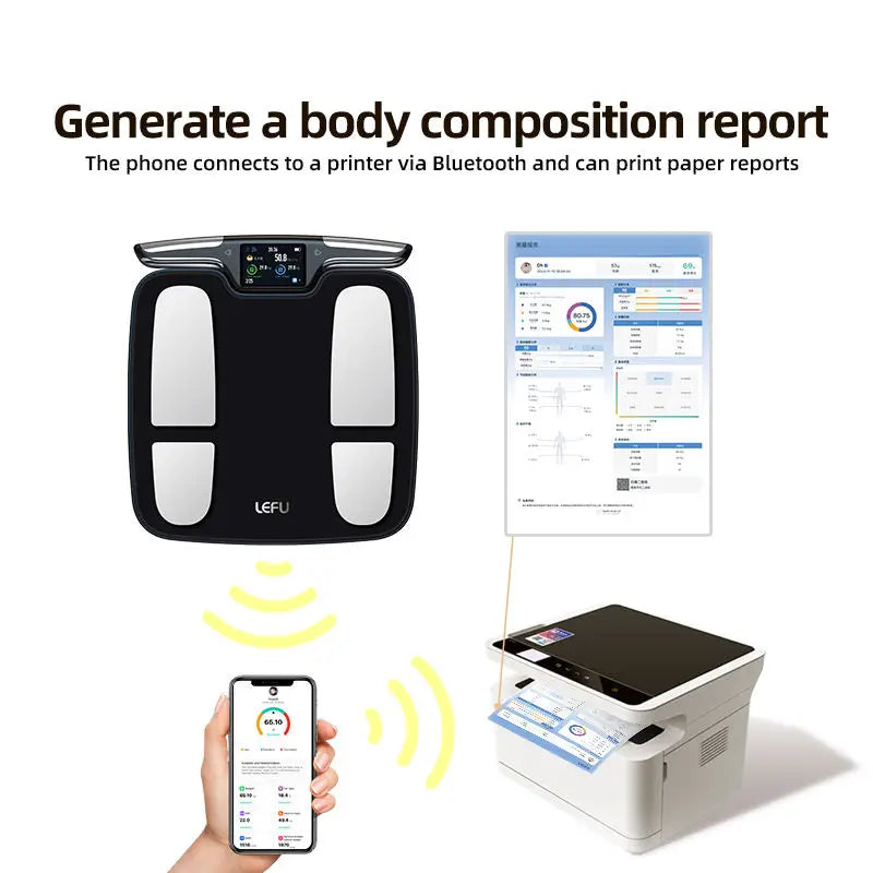 Smart Body Composition Scale