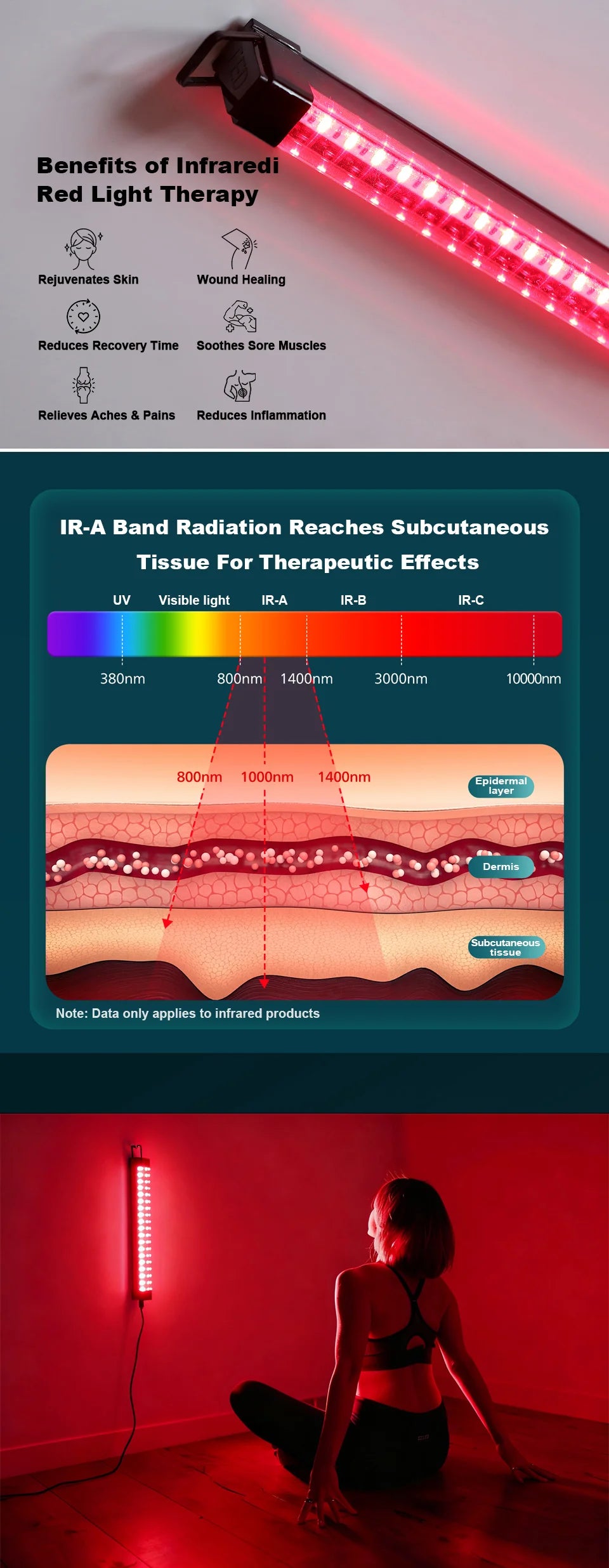 Performance Red Light Therapy Bar