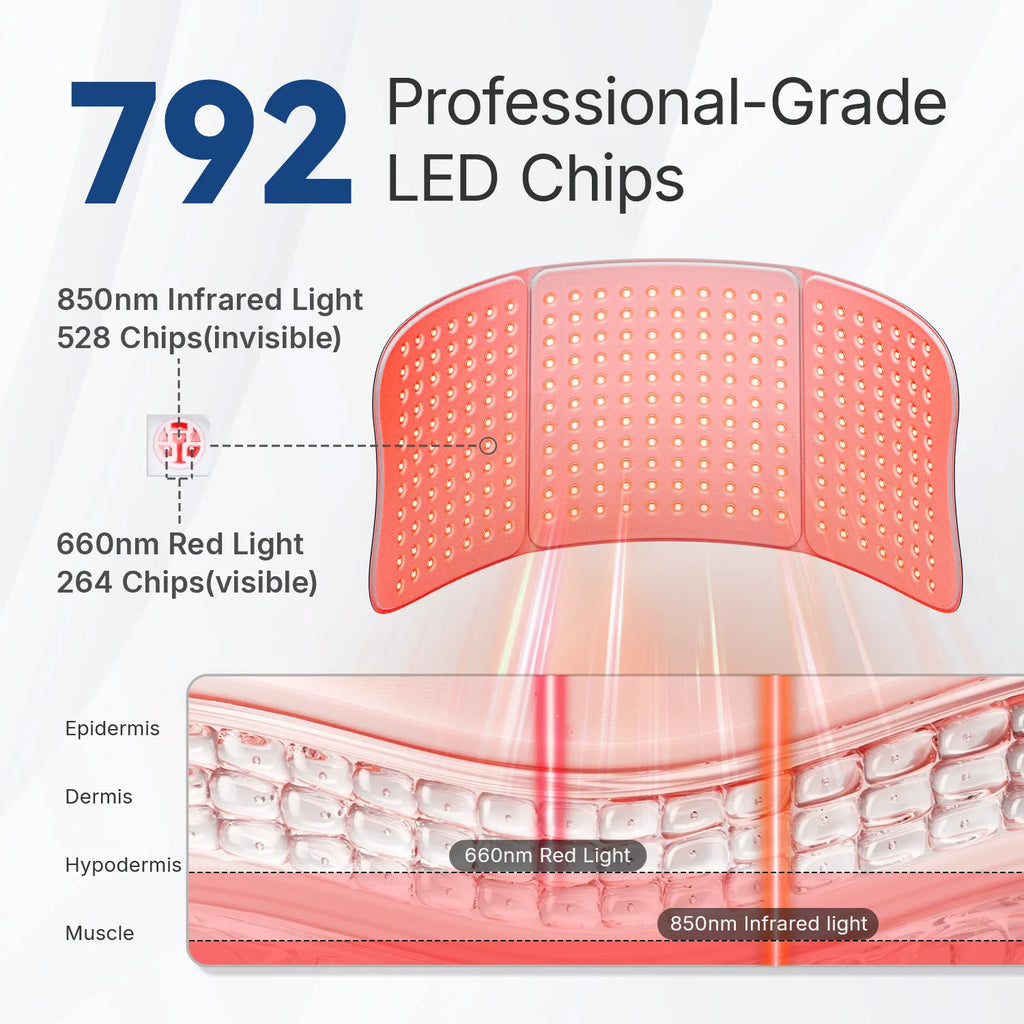 Recovery Light Pad