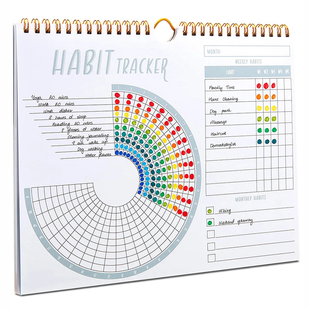 Faith Habit Tracker