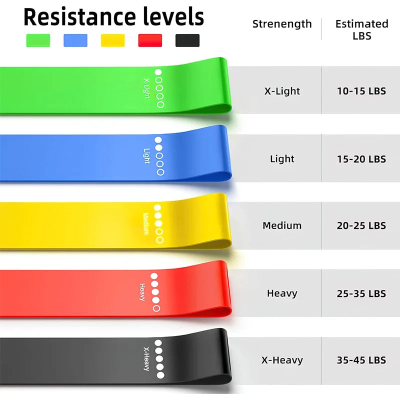 Yoga/Fitness/ Exercise Training Hip Tension Band