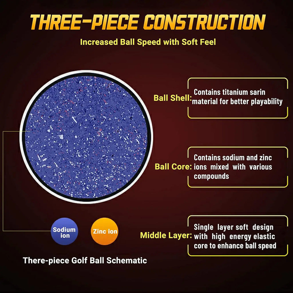Tour Distance Golf Balls