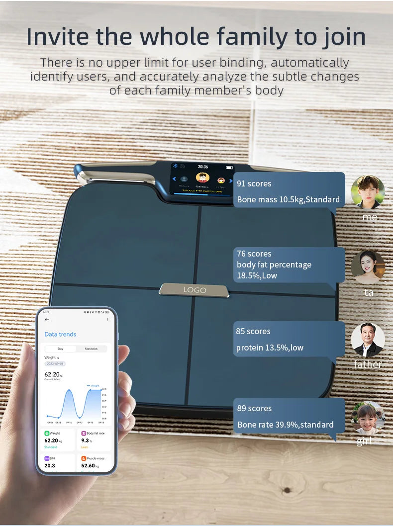 Smart Body Composition Scale