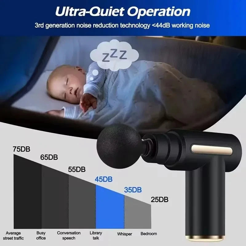Elite Massage Gun