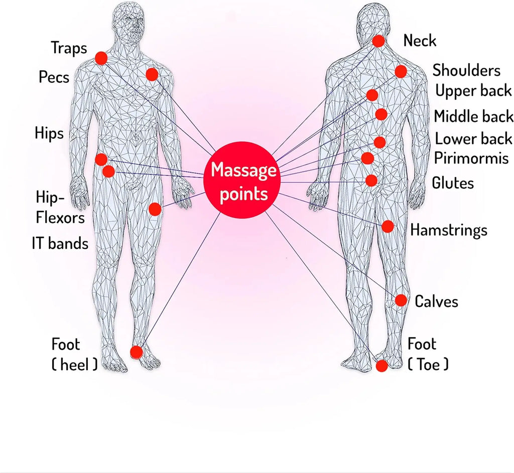 Massage Ball 6.3 cm
