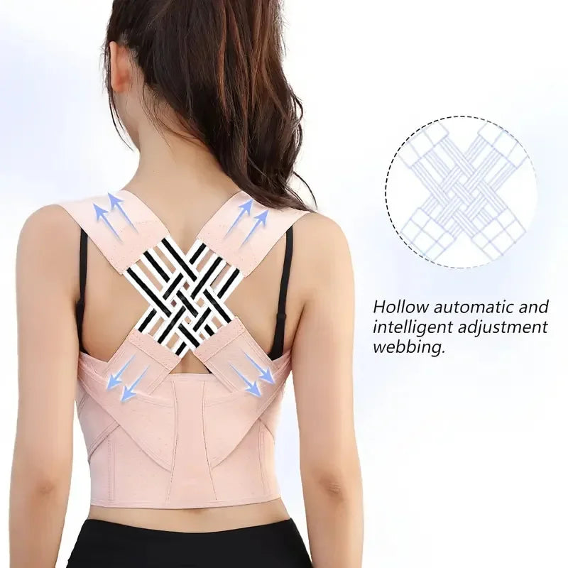 Performance Posture Support Brace